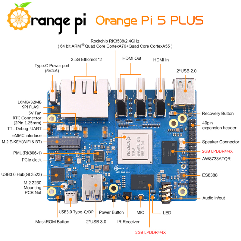 Orange Pi 5 Plus 4/8/16 GB RAM - Orange Pi 5 Plus 16Gb incelemesi ve fiyatı